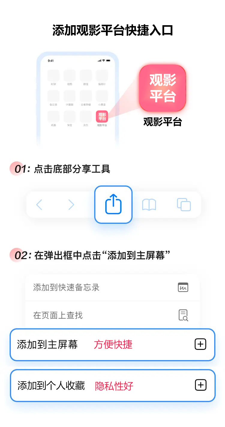 保存提示